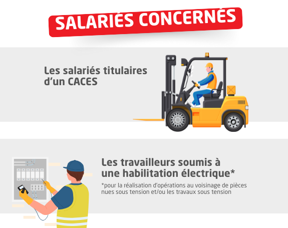 suivi individuel renforcé interim